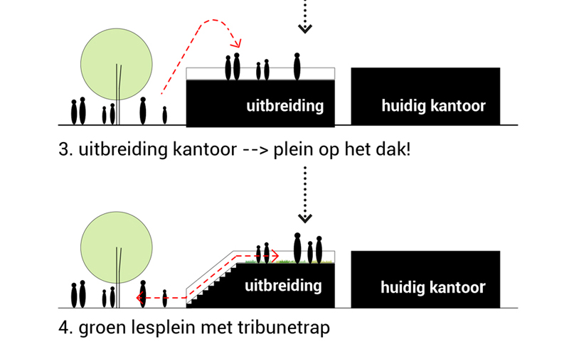 JOUS_verbouw kantoor CBO Meilan 6