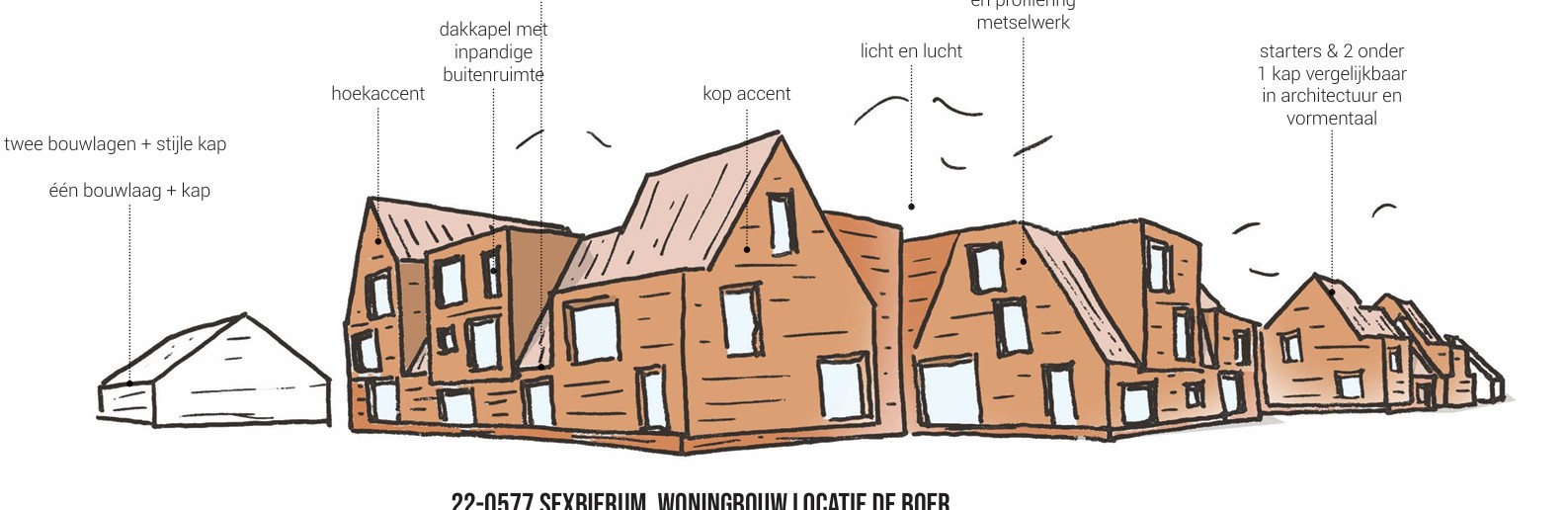 foto 3 stedenbouw
