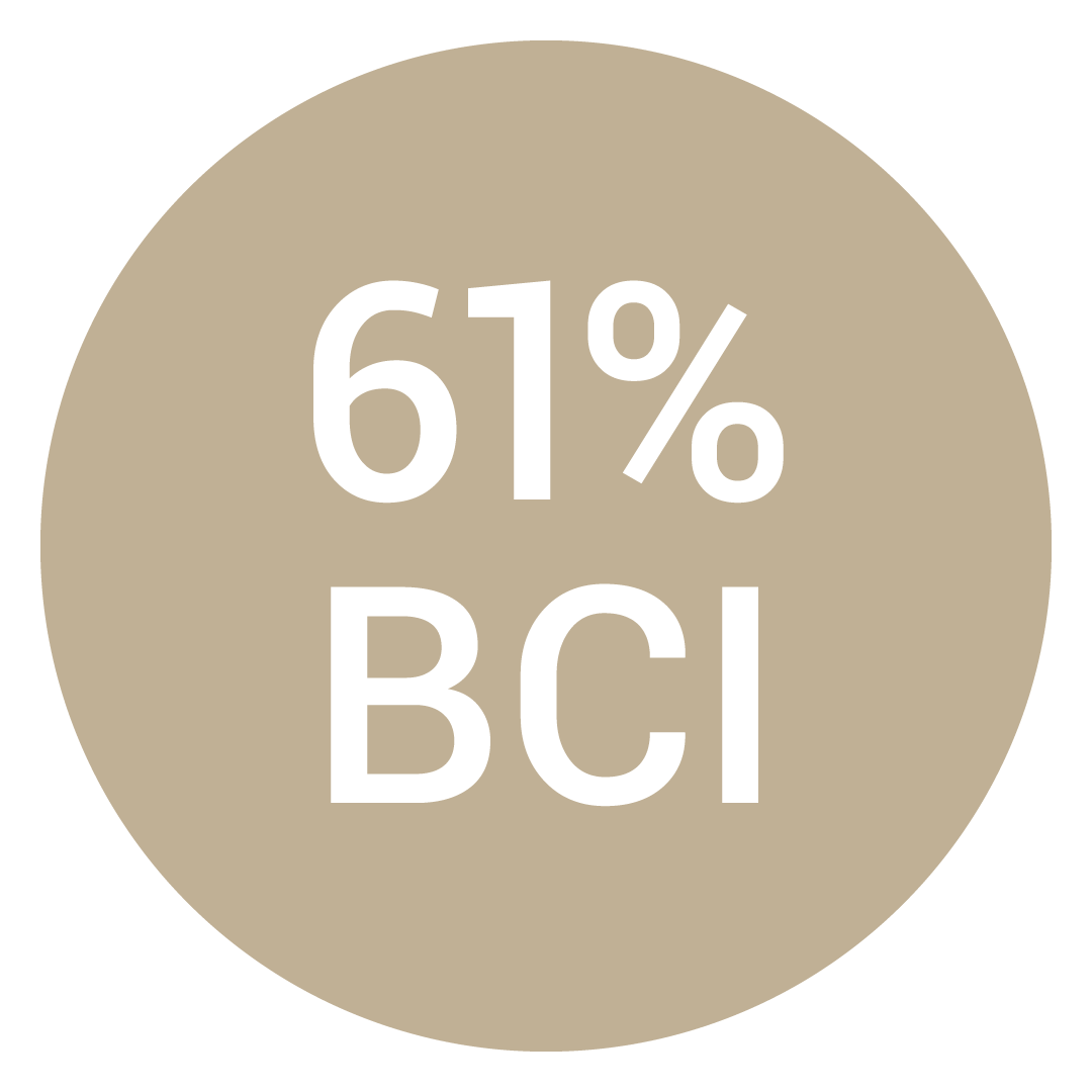 JOUS brandweerkazerne Twello BCI